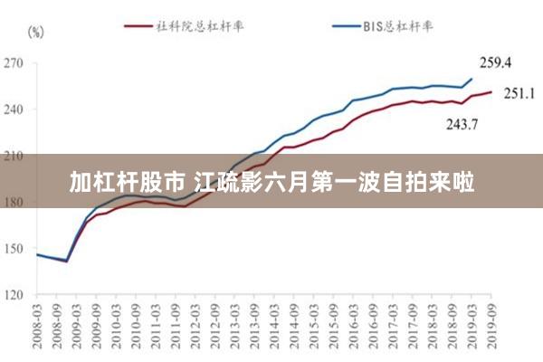 加杠杆股市 江疏影六月第一波自拍来啦