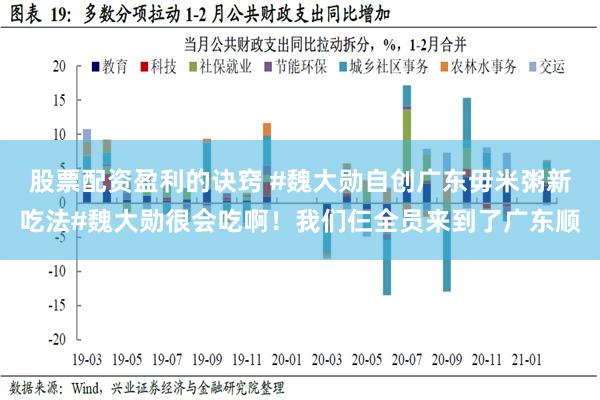 股票配资盈利的诀窍 #魏大勋自创广东毋米粥新吃法#魏大勋很会吃啊！我们仨全员来到了广东顺