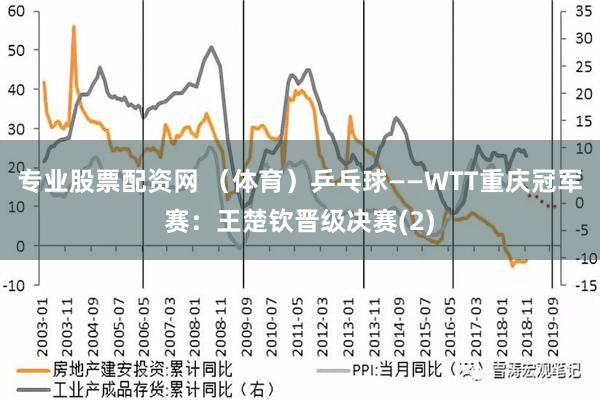 专业股票配资网 （体育）乒乓球——WTT重庆冠军赛：王楚钦晋级决赛(2)