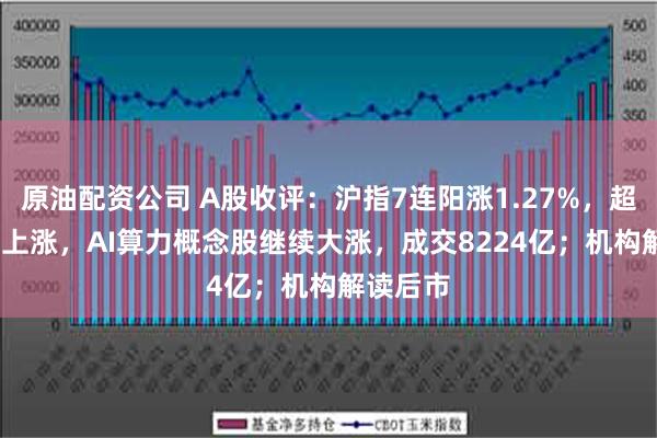 原油配资公司 A股收评：沪指7连阳涨1.27%，超4500股上涨，AI算力概念股继续大涨，成交8224亿；机构解读后市