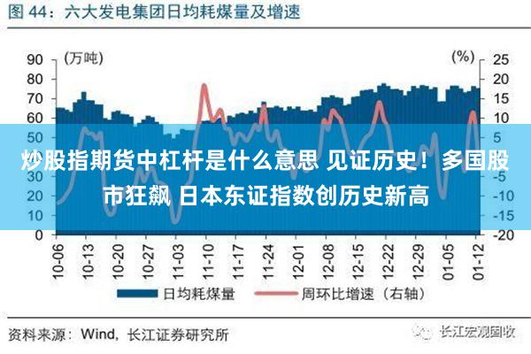 炒股指期货中杠杆是什么意思 见证历史！多国股市狂飙 日本东证指数创历史新高