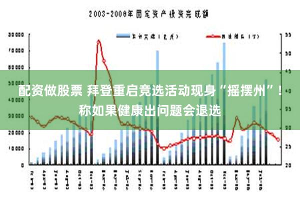 配资做股票 拜登重启竞选活动现身“摇摆州”！称如果健康出问题会退选