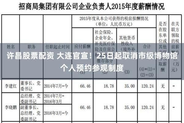 许昌股票配资 大连官宣！25日起取消市级博物馆个人预约参观制度