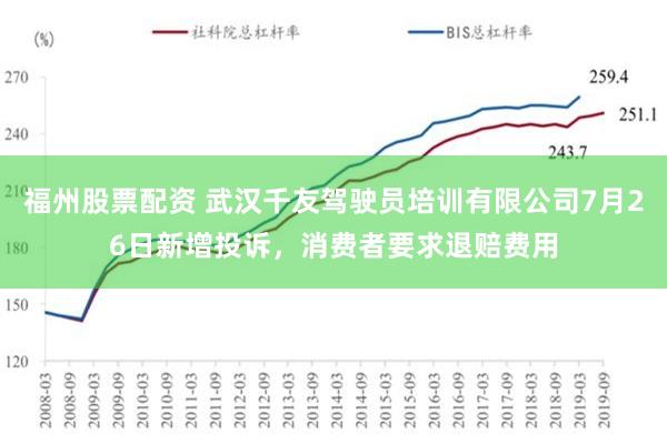 福州股票配资 武汉千友驾驶员培训有限公司7月26日新增投诉，消费者要求退赔费用