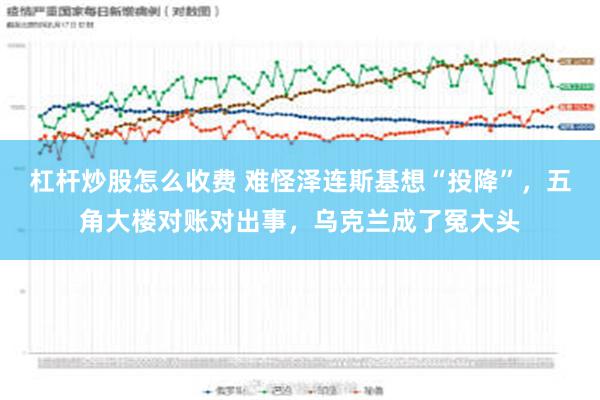 杠杆炒股怎么收费 难怪泽连斯基想“投降”，五角大楼对账对出事，乌克兰成了冤大头