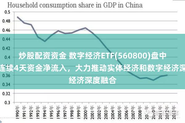 炒股配资资金 数字经济ETF(560800)盘中飘绿，连续4天资金净流入，大力推动实体经济和数字经济深度融合