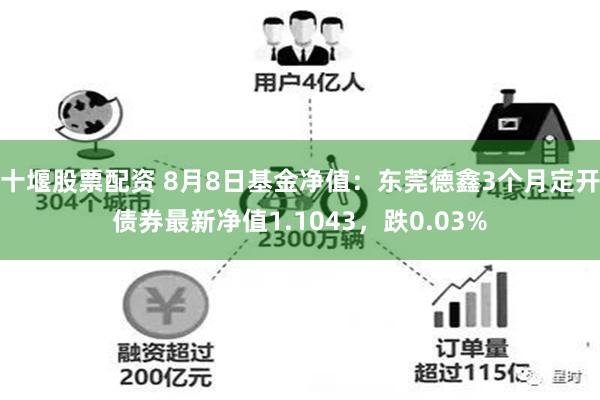 十堰股票配资 8月8日基金净值：东莞德鑫3个月定开债券最新净值1.1043，跌0.03%