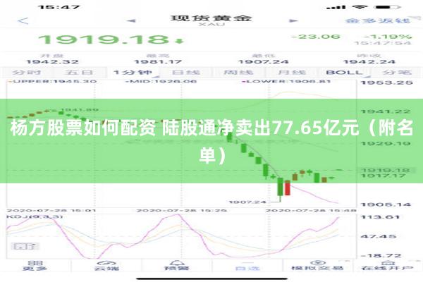 杨方股票如何配资 陆股通净卖出77.65亿元（附名单）
