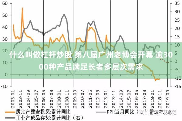 什么叫做杠杆炒股 第八届广州老博会开幕 逾3000种产品满足长者多层次需求