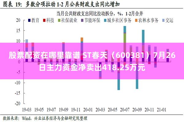 股票配资在哪里靠谱 ST春天（600381）7月26日主力资金净卖出418.25万元