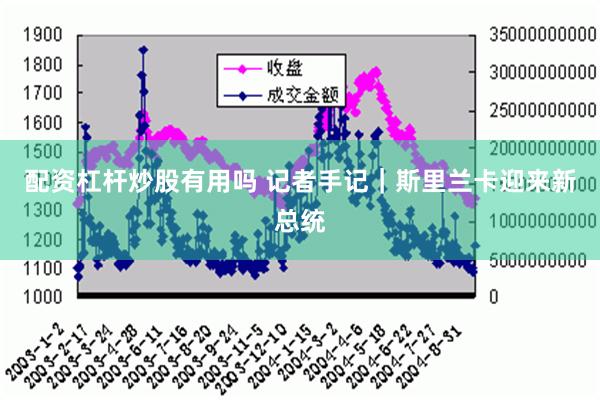 配资杠杆炒股有用吗 记者手记｜斯里兰卡迎来新总统