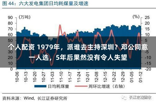 个人配资 1979年，派谁去主持深圳？邓公同意一人选，5年后果然没有令人失望