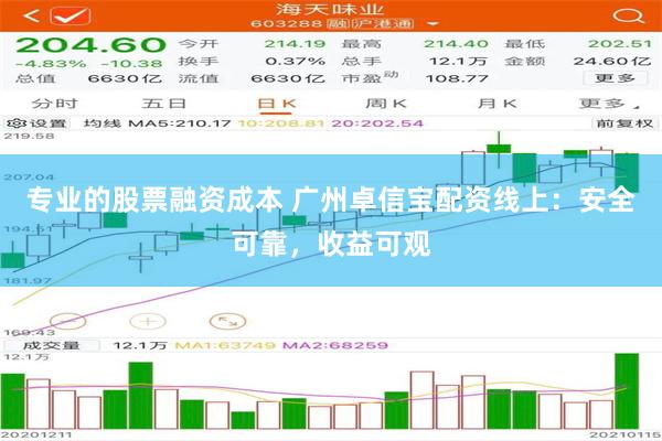 专业的股票融资成本 广州卓信宝配资线上：安全可靠，收益可观