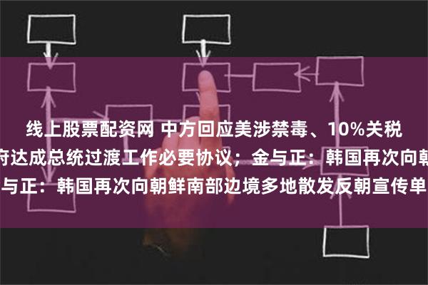 线上股票配资网 中方回应美涉禁毒、10%关税言论；特朗普与拜登政府达成总统过渡工作必要协议；金与正：韩国再次向朝鲜南部边境多地散发反朝宣传单｜早报