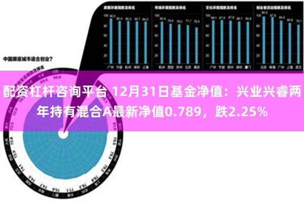 配资杠杆咨询平台 12月31日基金净值：兴业兴睿两年持有混合A最新净值0.789，跌2.25%