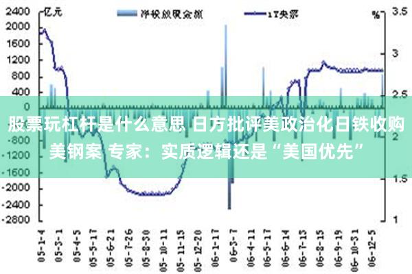 股票玩杠杆是什么意思 日方批评美政治化日铁收购美钢案 专家：实质逻辑还是“美国优先”