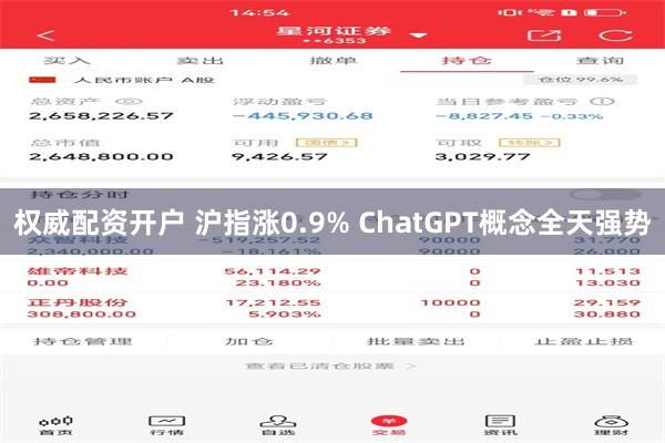 权威配资开户 沪指涨0.9% ChatGPT概念全天强势